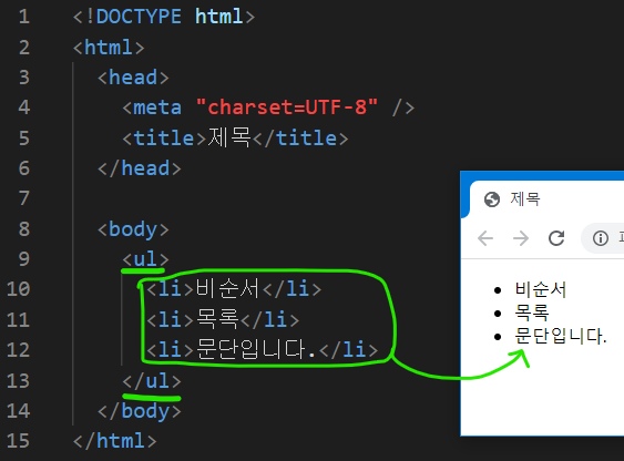 목록에 관련된 요소