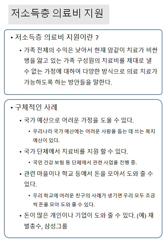  저소득층 의료비 지원