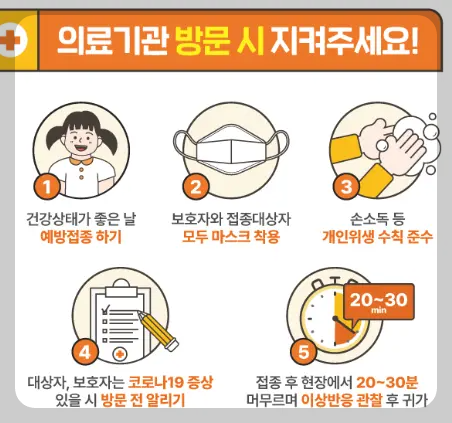 의료기관 방문 수칙 사진
