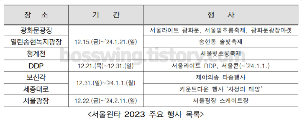 2023-서울-축제-일정