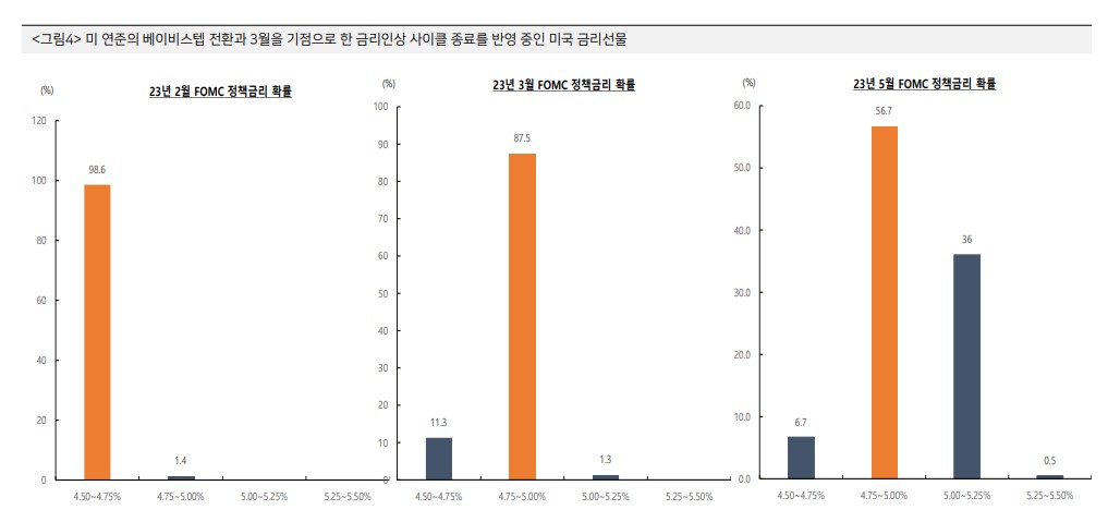  폭락에 상관없이 '이걸' 사 모으세요.[전문가 종합 뷰 핵심 요약]