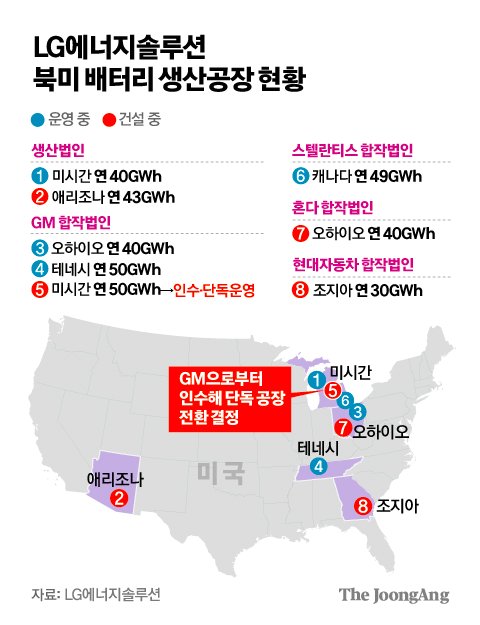 엔솔 이미지