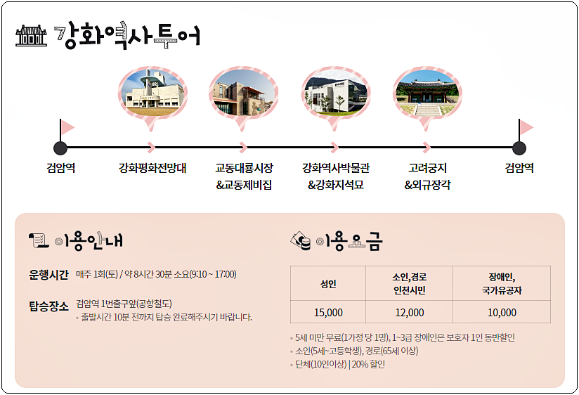 인천 시티투어 버스 요금 및 노선(테마형 노선) 2