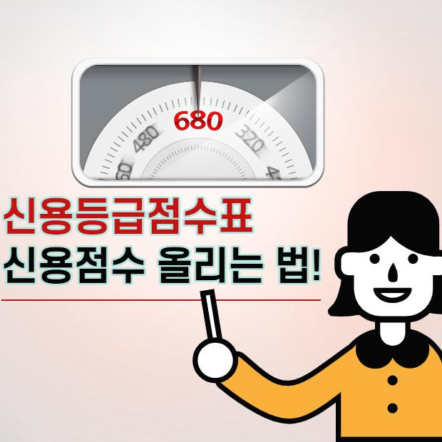  신용등급 점수표 / 신용점수 올리는 방법