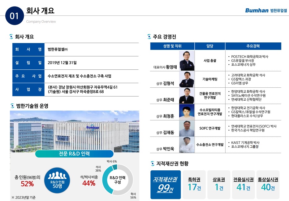 범한 이미지