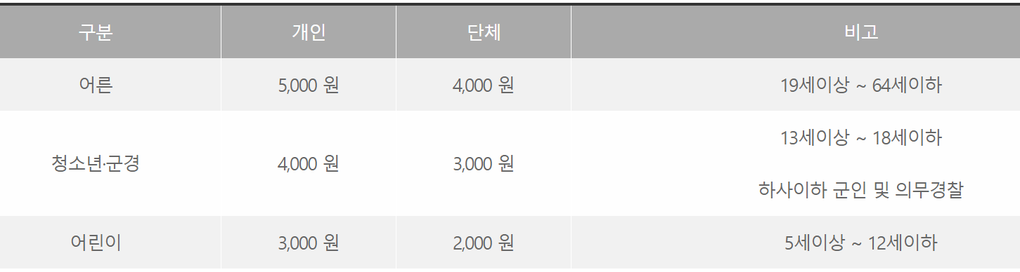 해남 공룡박물관