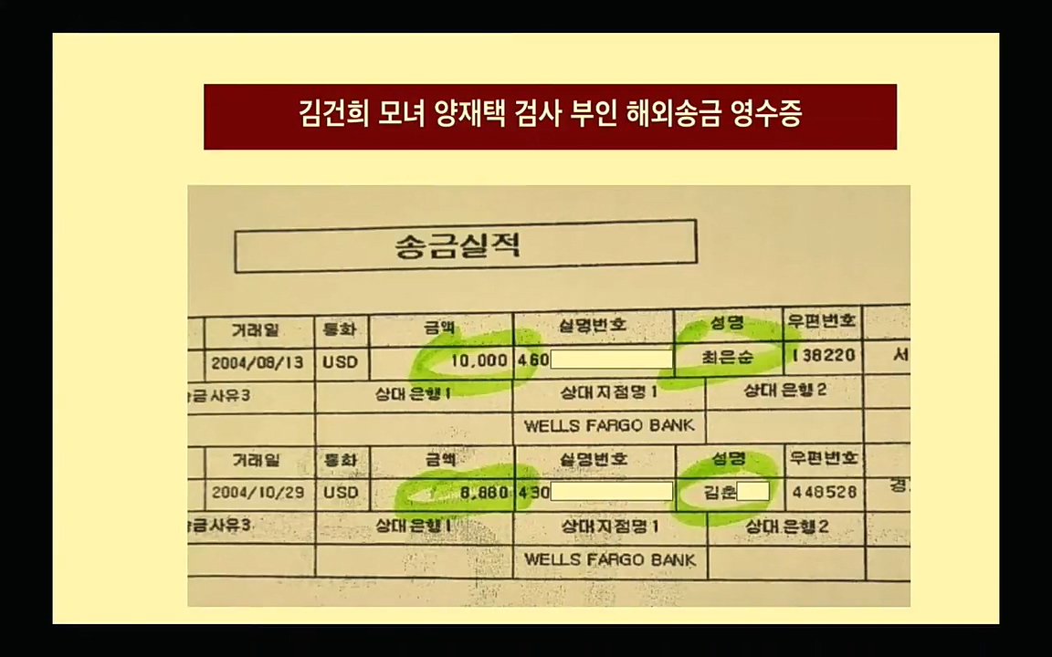[특집 생방송] 김건희 7시간 녹취 취재, 자백과 거짓 (김건희 발언의 의미와 새로운 녹취 공개).mp4_20220911_143438.625.jpg