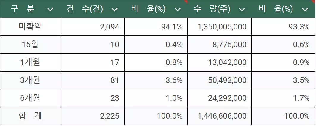에이치+에이치=엠 이미지