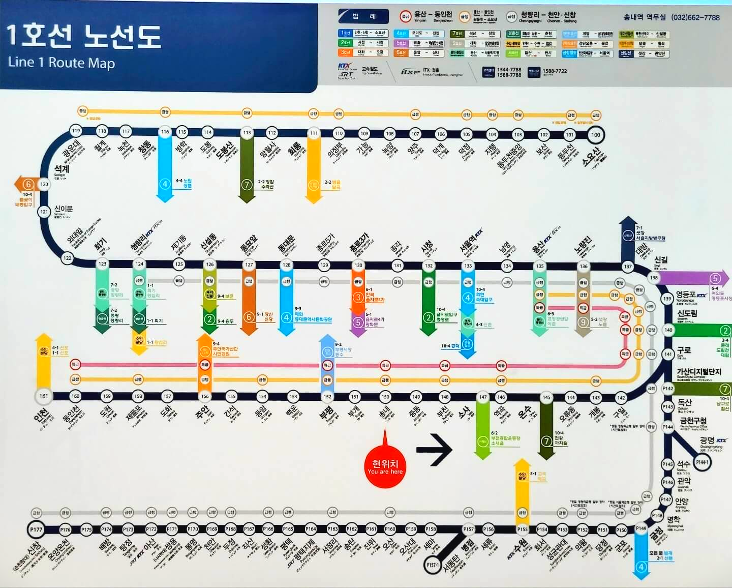 지하철 1호선 노선도