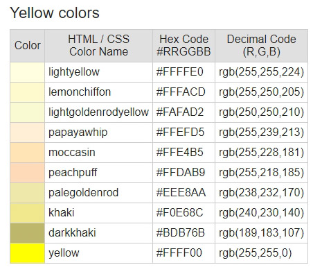 포토샵 노란 계열 색상표