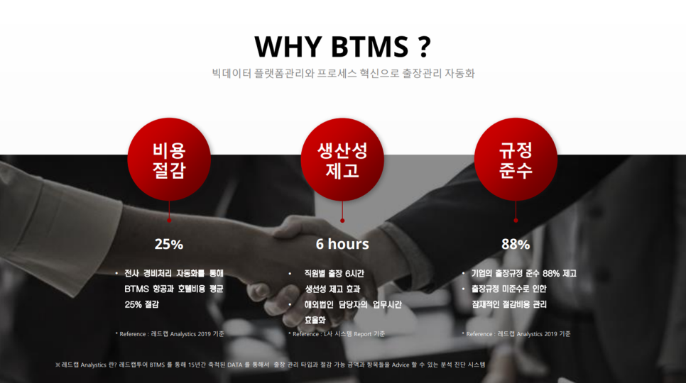 레드캡투어 출장관리시스템