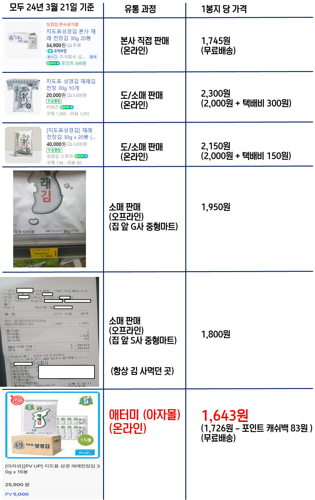 본사공식몰 이미지