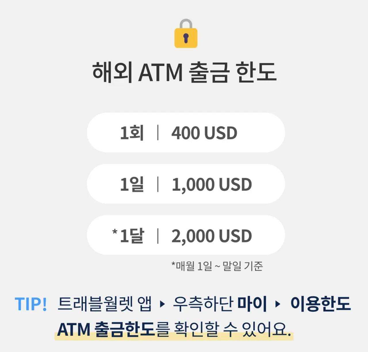 트래블월랫-해외ATM-사용시-한도설명하는-사진