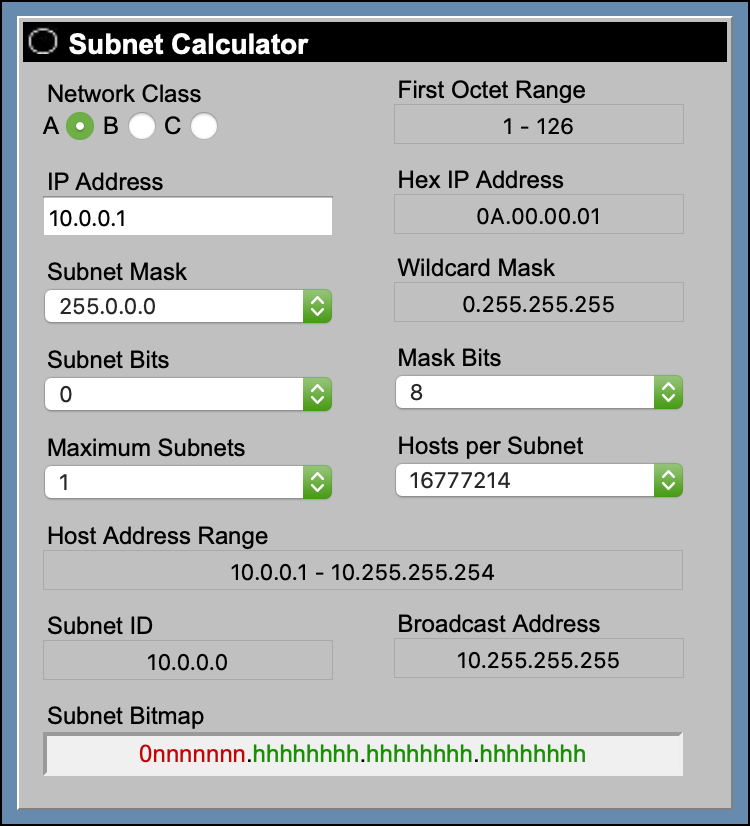  서브넷 계산기 IPv4, IPv6, 클래스란 무엇인가?