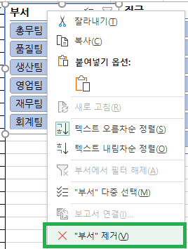 슬라이서를 제거 할 때는 슬라이서를 선택한 후 마우스 오른쪽을 눌러서 해당 "슬라이서 제목 제거"를 선택
