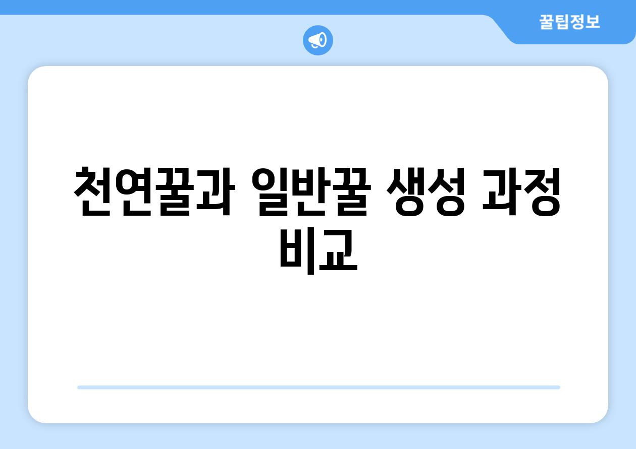 천연꿀과 일반꿀 생성 과정 비교