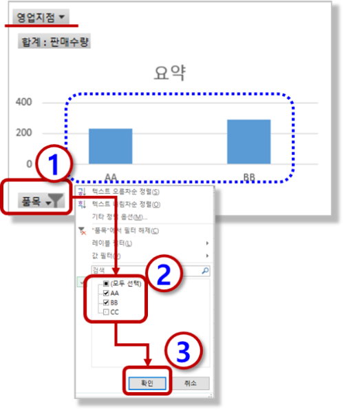 피벗 차트 - 필터 기능 사용