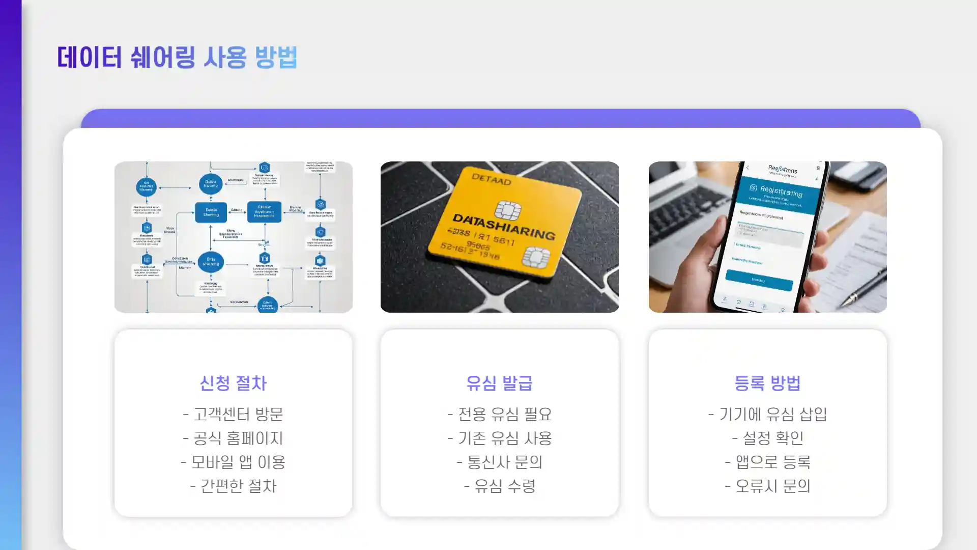 데이터 쉐어링이란