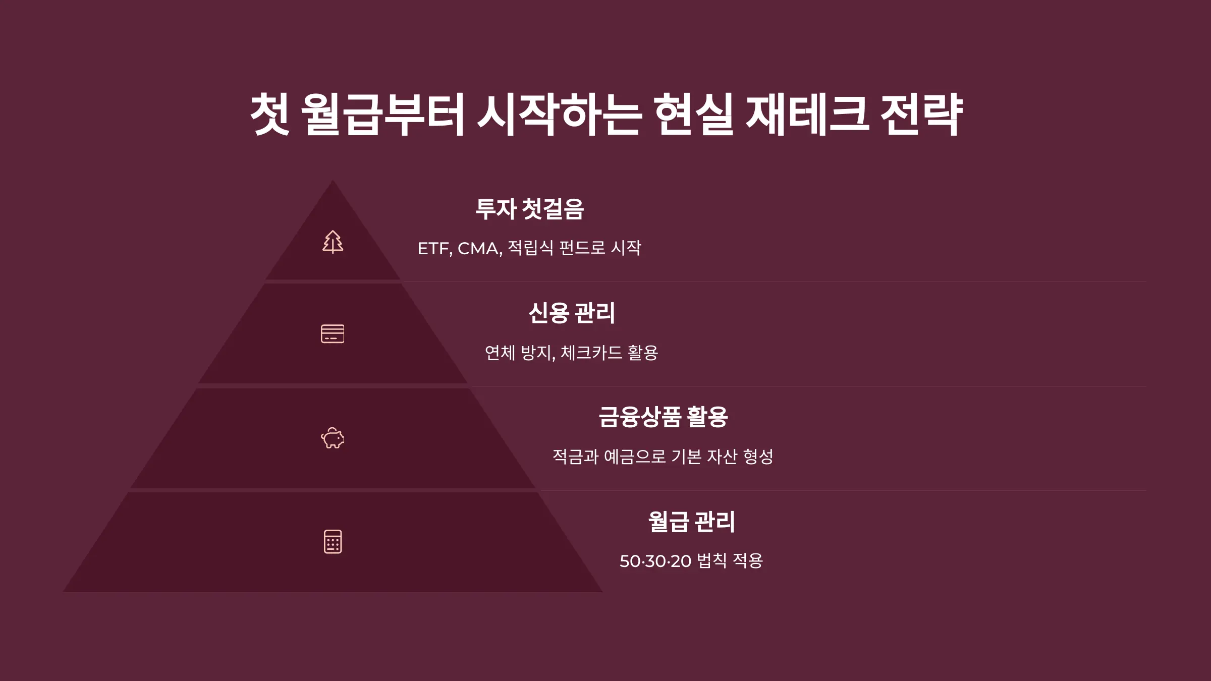 첫 월급부터 시작하는 현실 재테크 전략