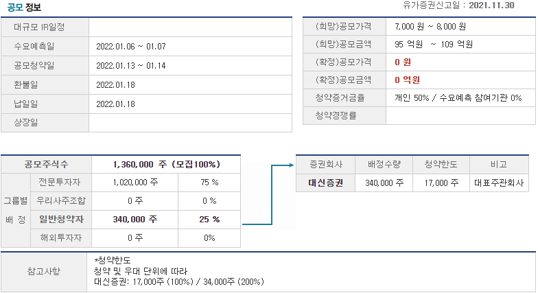 애드바이오텍 공모 정보