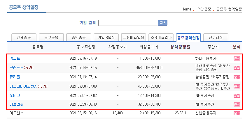 공모주청약방법