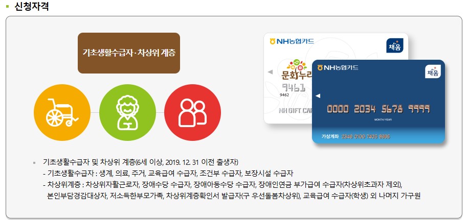 문화누리카드 신청자격