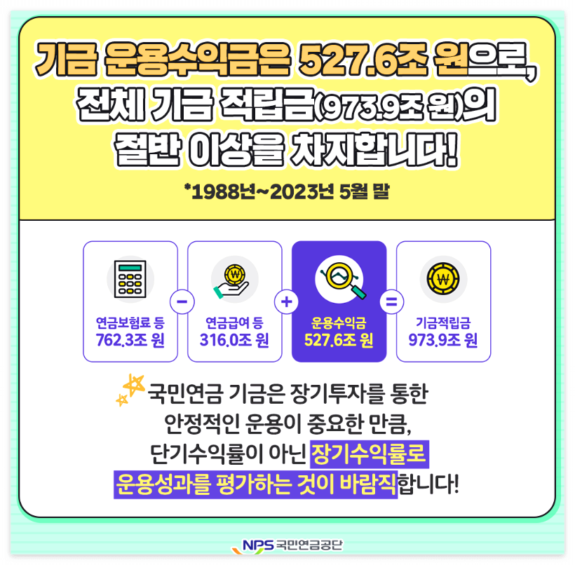 국민연금-기금-운용-수익-성과