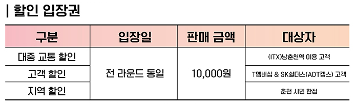 SK텔레콤 SK쉴더스 챔피언십 2024