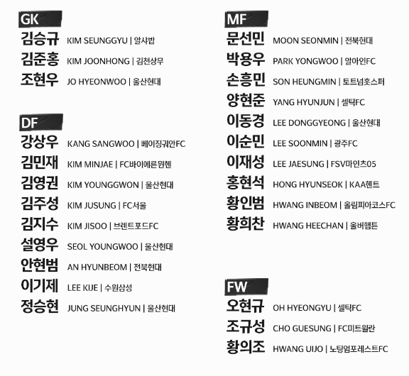 명단