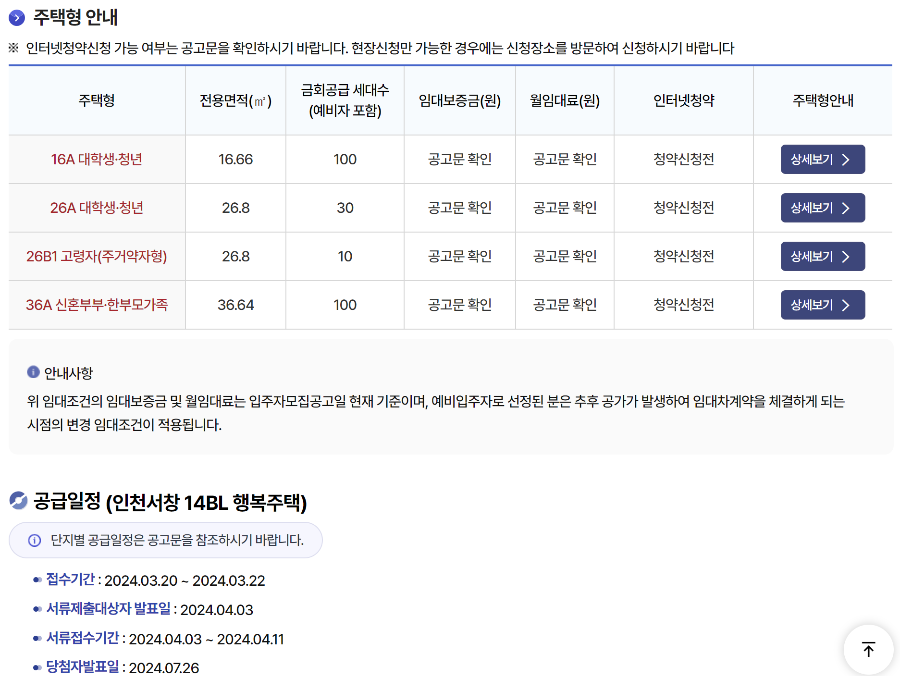 행복주택 주택형 안내