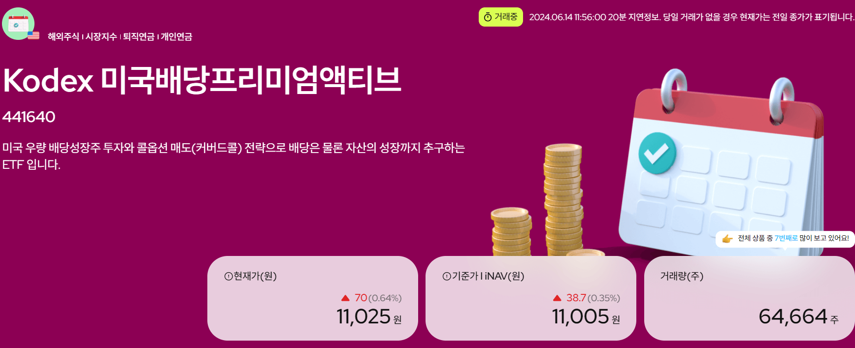 코덱스 미국 배당 ETF