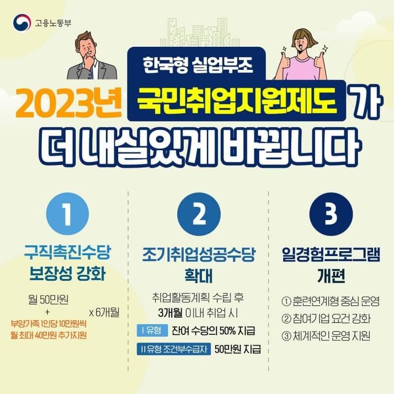 2023년 국민취업지원제도가 어떻게 바뀌었는지를 살펴봅니다. (고용노동부)