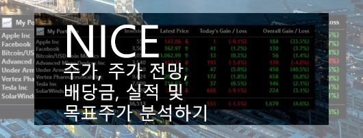  NICE 주가, 주가 전망, 배당금, 실적 및 목표주가 분석하기