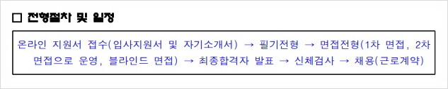 제주대학교병원 채용 6개