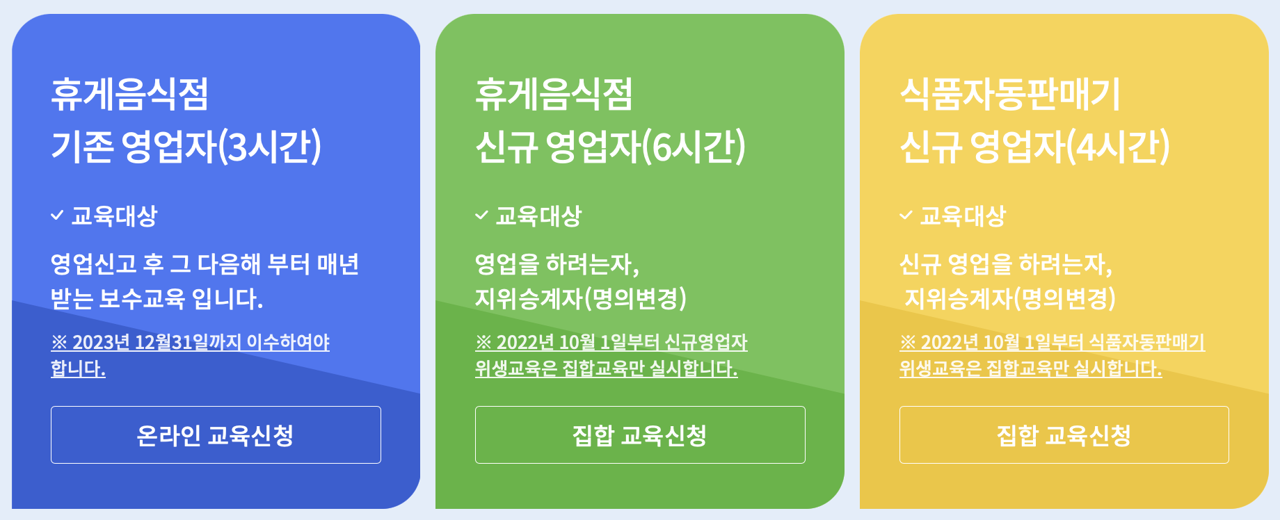  카페 (커피전문점) 창업 시 사업자등록증 발급절차 안내