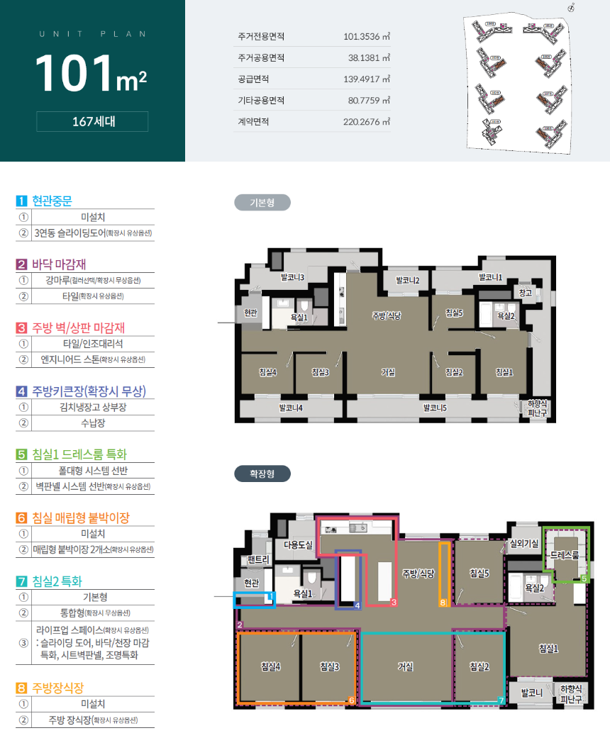 서충주 푸르지오 더 퍼스트 101