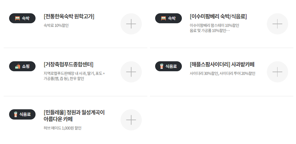 디지털관광주민증