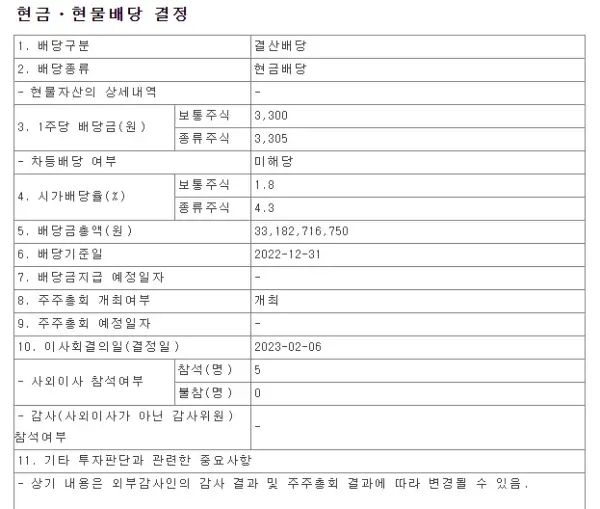 롯데칠성&#44;롯데칠성우-배당관련공시