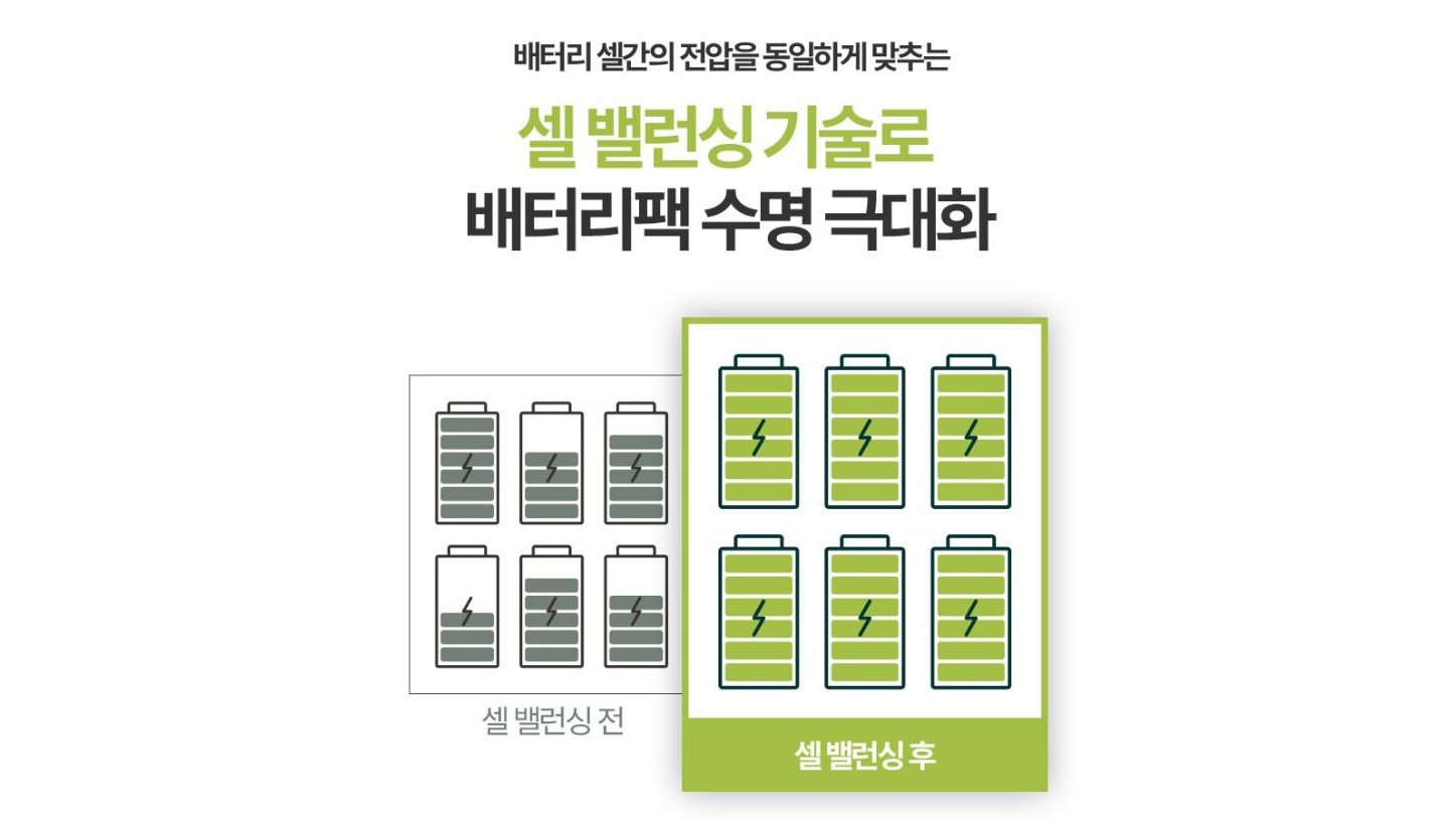 LG 코드제로 A9 무선 청소기 기가셀 호환 배터리 제품 사용 후기 - 안전성과 신뢰성: 믿고 사용할 수 있는 배터리 LG 코드제로 A9 무선 청소기 기가셀 호환 배터리 제품 사용 후기 - 안전성과 신뢰성: 믿고 사용할 수 있는 배터리