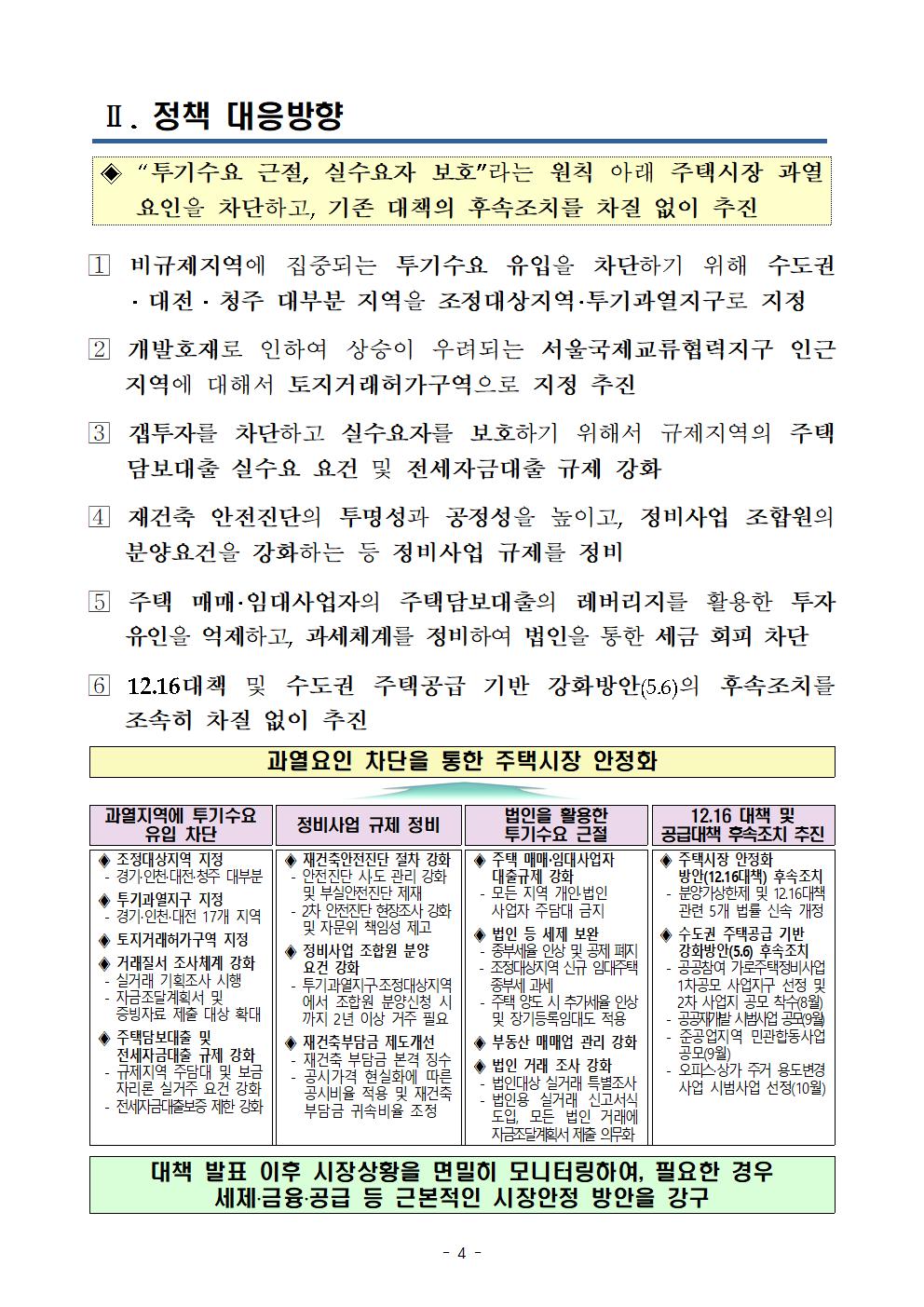  주택시장 안정을 위한 관리방안 617 대책