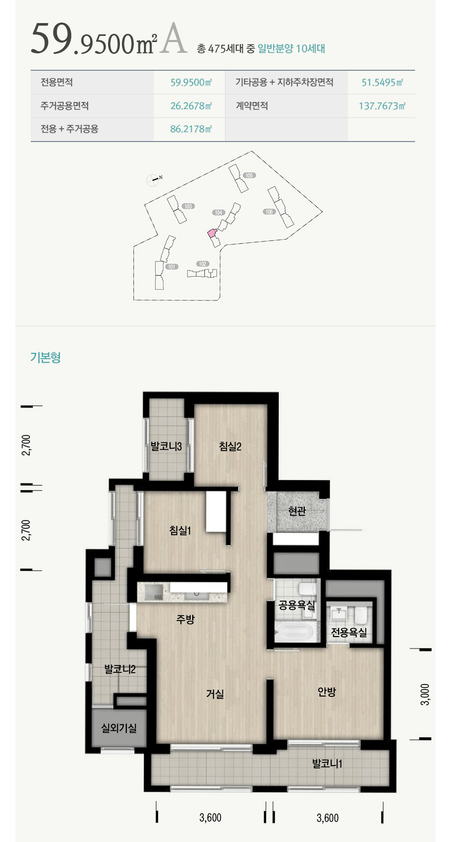 래미안신반포리오센트 입지, 매매시세, 투자가치, 향후전망 등 세부분석