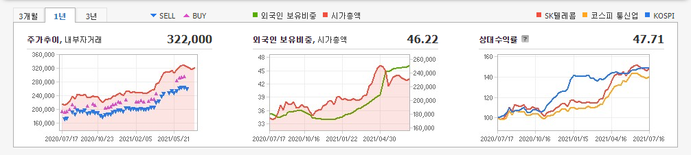 양자컴퓨터-관련주