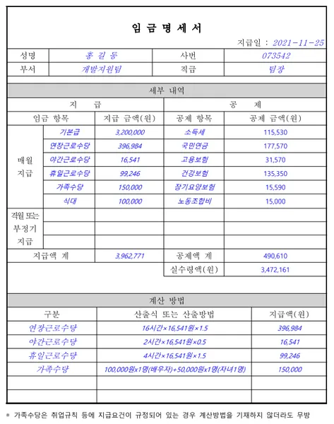 임금명세서 예시 (출처: 고용노동부)