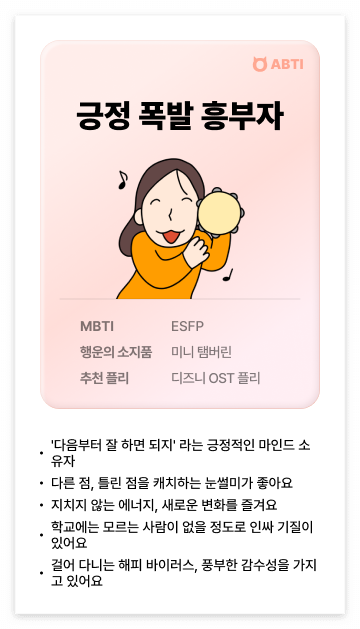 알바몬 MBTI, 알바몬 적성 검사