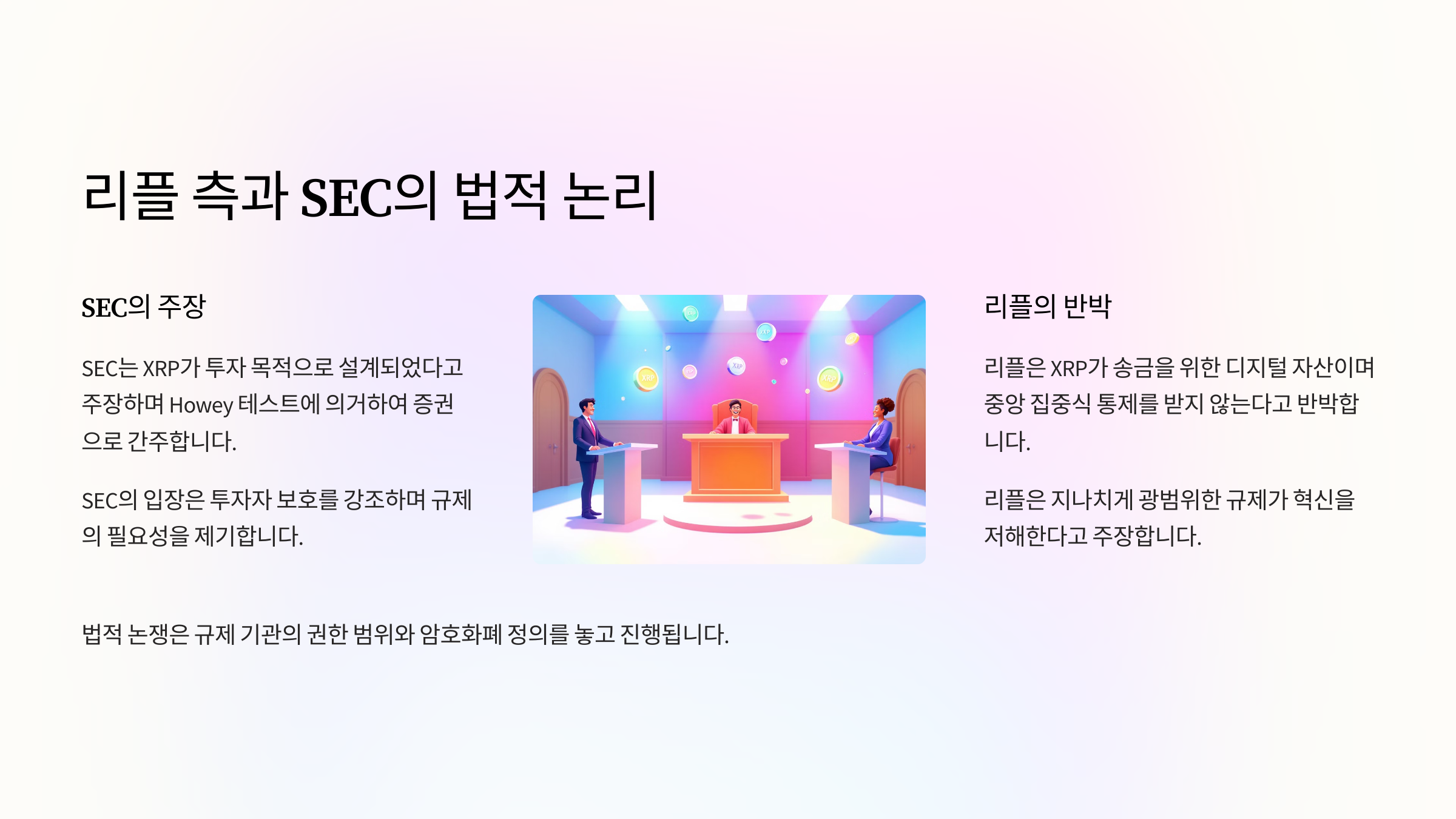 리플 측과 SEC의 법적 논리