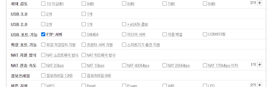 다나와_FTP_옵션