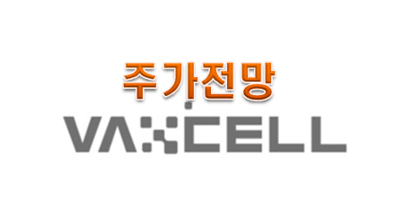  박셀바이오주가전망과 향후 지수 방향성은?