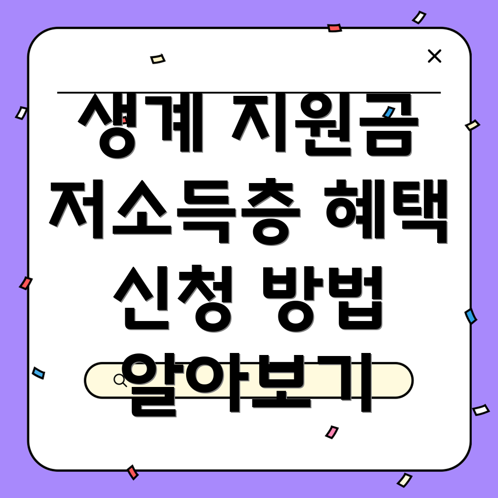 저소득층 지원