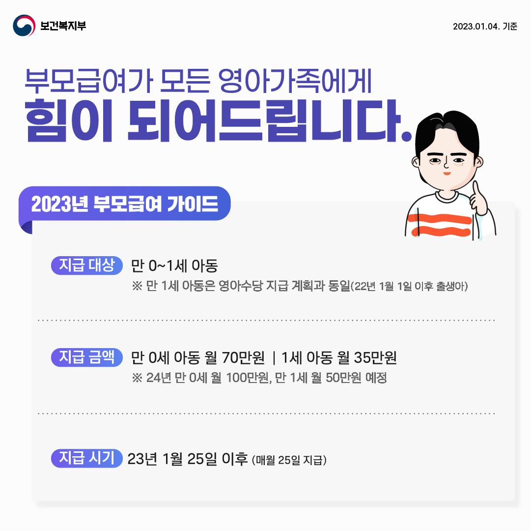 부모급여