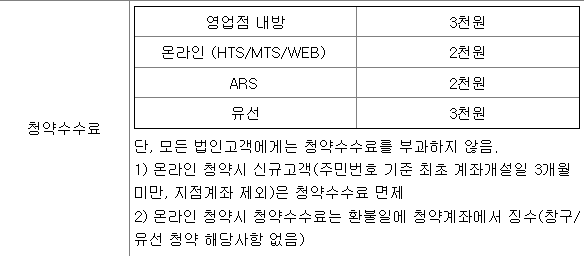 유진증권 공모주 청약 수수료